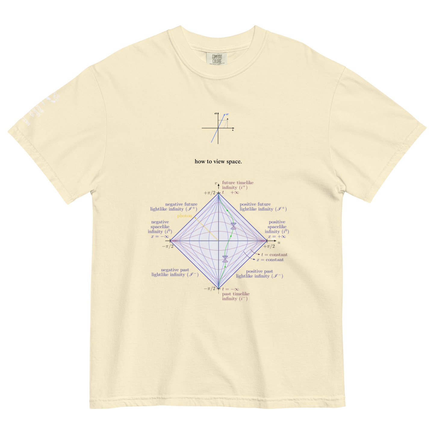 "how to view space" 001 tee