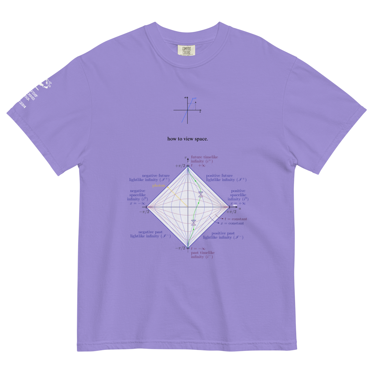 How To View Space T-Shirt