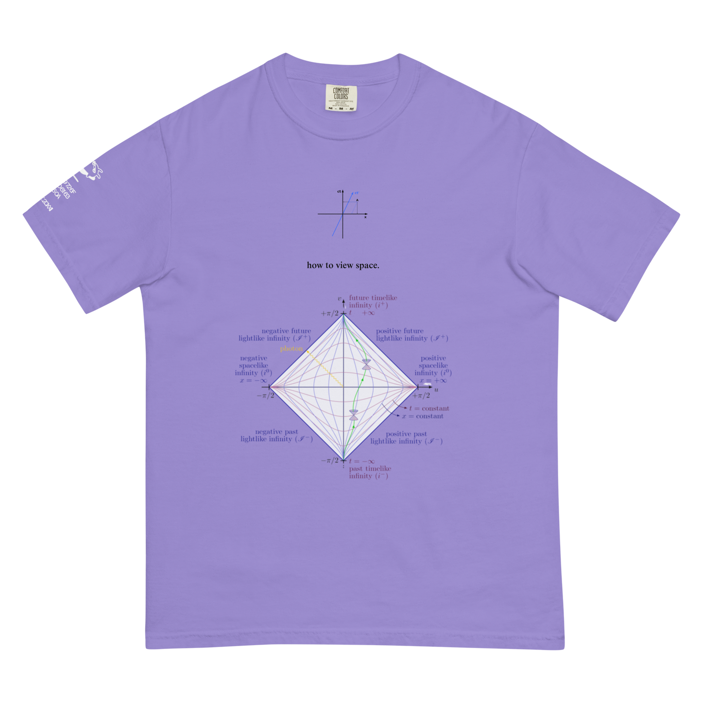"how to view space" 001 tee