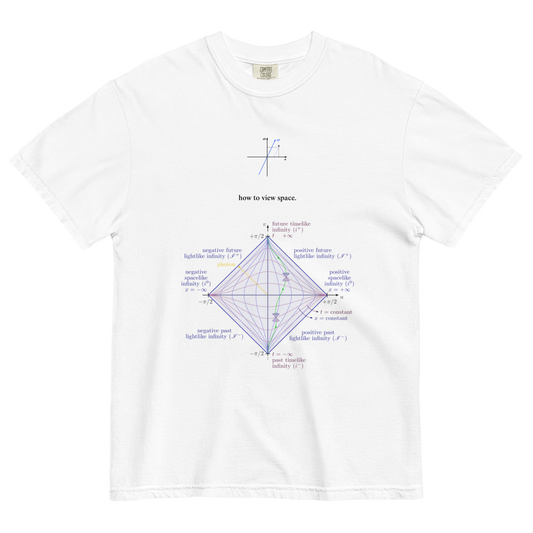 How To View Space T-Shirt