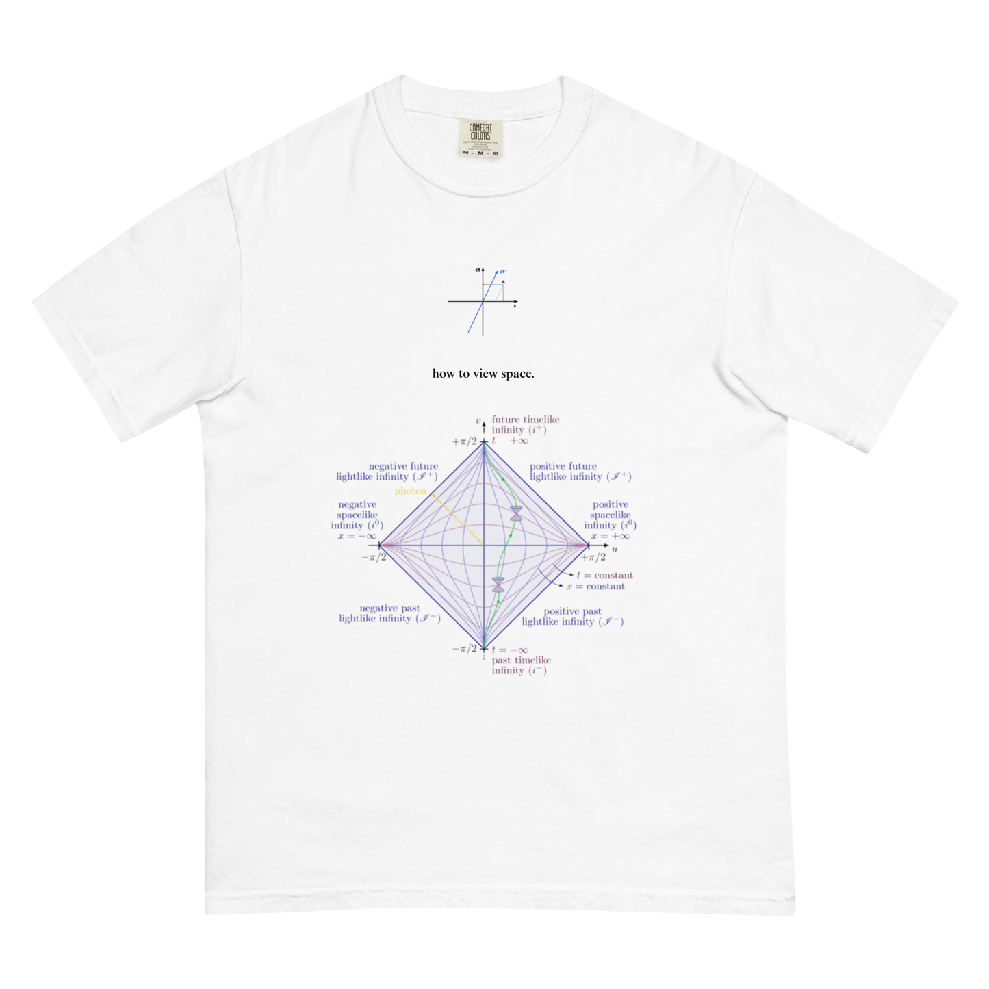 "how to view space" 001 tee